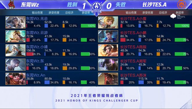 并首次对外 并首次对外