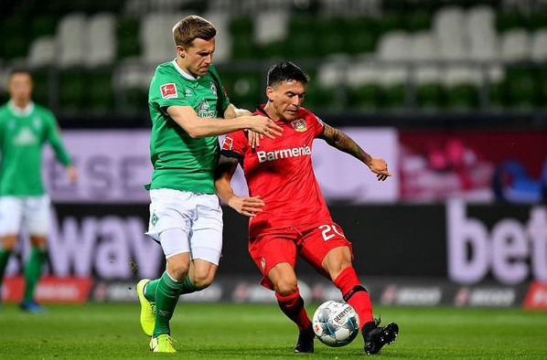 射门转化率 射门转化率